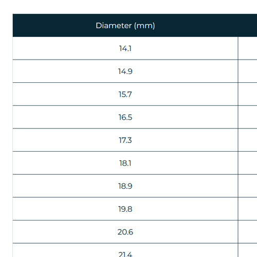 4. Match that number to our size chart for your perfect fit.