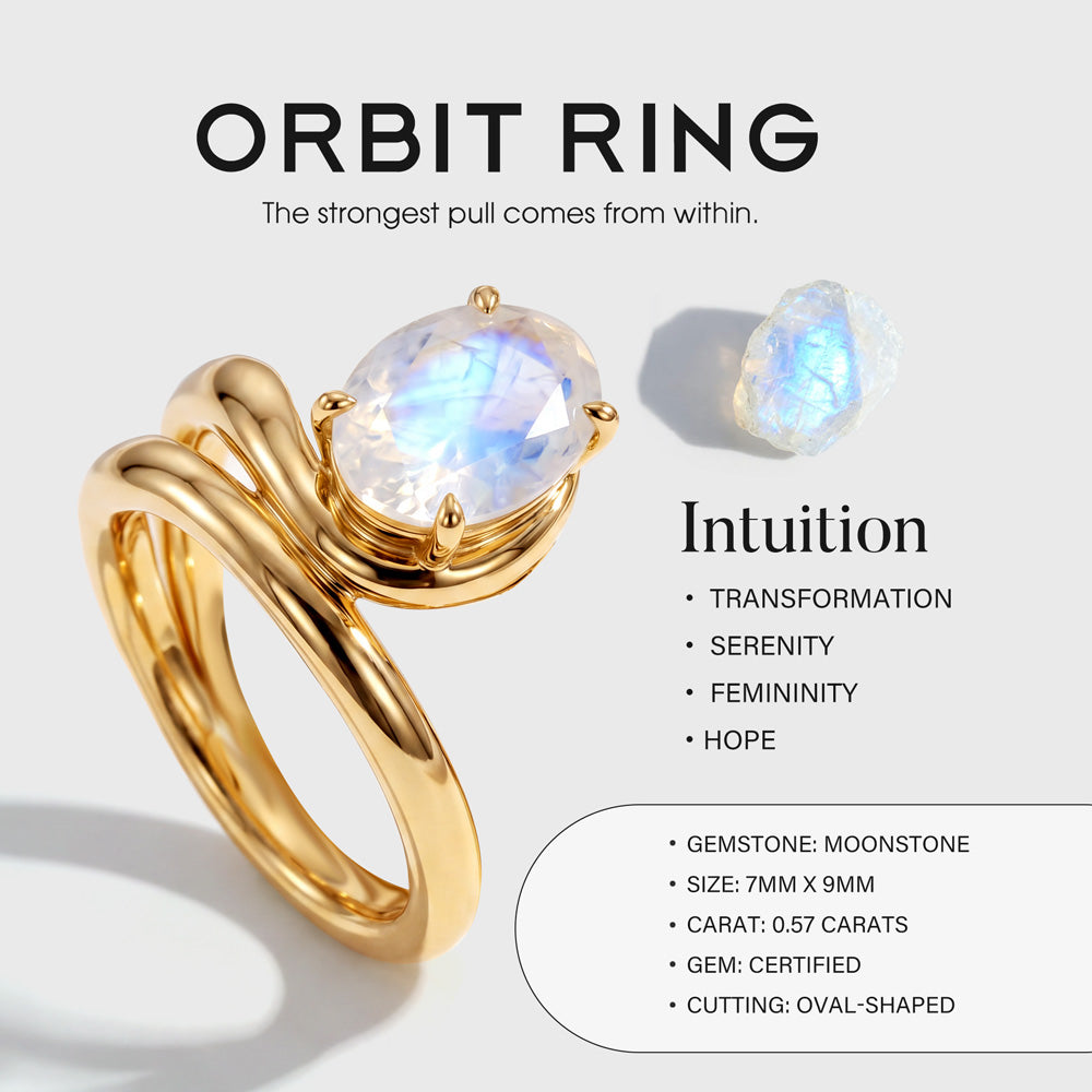 Orbit Ring - Moonstone