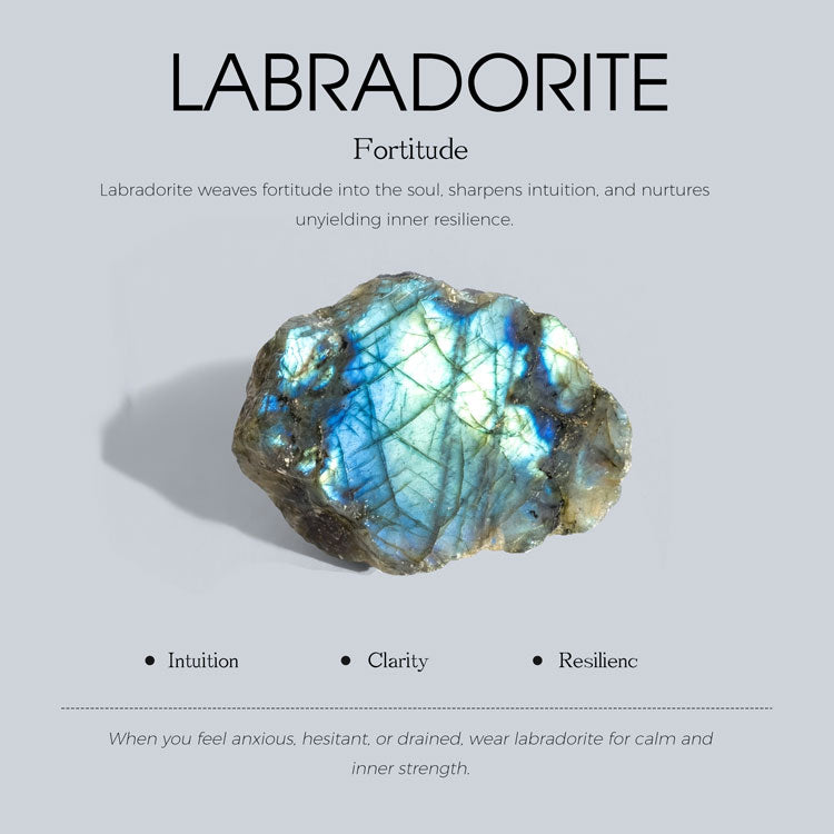 Labradorite Necklace - Kite
